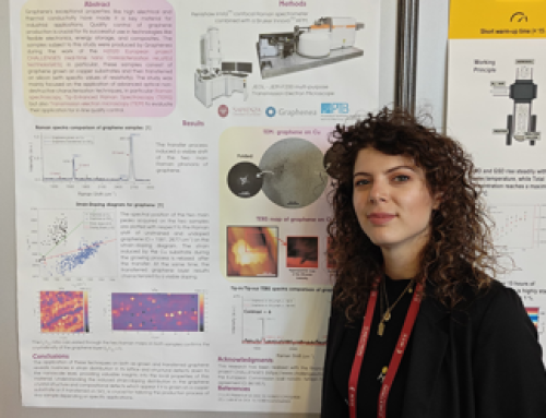 Chiara Mancini Showcases CHALLENGES Project at 2024 E-MRS Spring Meeting